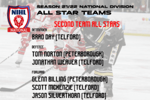 Nihl All Star 2nd, British Ice Hockey